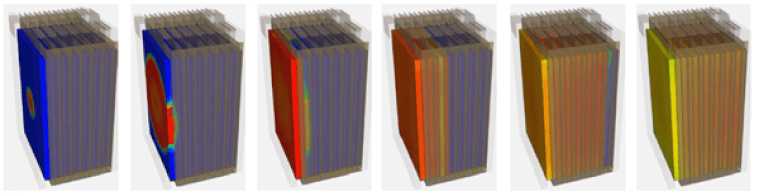Obrázek 4 - Šíření tepla v bateriovém modulu po zkratu v jednotlivých časech.png
