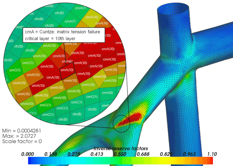 ansys-composite-preppost.png