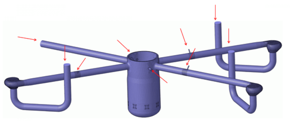 Obr1_UJV_2:  Výpočetní oblast pro simulaci míšení ve studených větvích smyček primárního okruhu a v sestupné šachtě reaktoru VVER-1000. Zobrazen je pouze průtočný průřez bez pevných těles. Šipky označují vstupy do výpočetní oblasti.